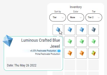 synonym of potency|Jewel Crafting .